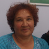 Галина Михайловна Фомина Галина Михайловна Фомина